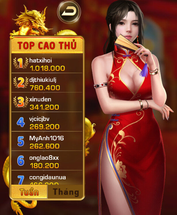 Hình ảnh minh họa về điều kiện tham gia khuyến mãi tại game bài đổi thưởng